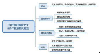 社会热点话题事件2025 潜规则是什么意思网络用语,2025网络用语解析
